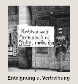 Enteignung Vertreibung